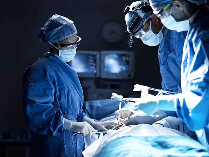 Hysterectomy with Unilateral Salpingo-Oophorectomy Package